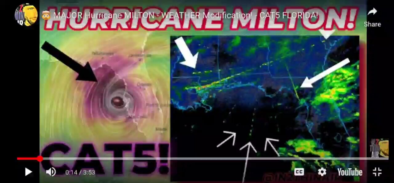 Hurricane Milton Being Manipulated?