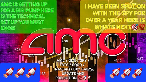 AMC is setting up for a move I Been Spot On With SPY Here Is Whats Next