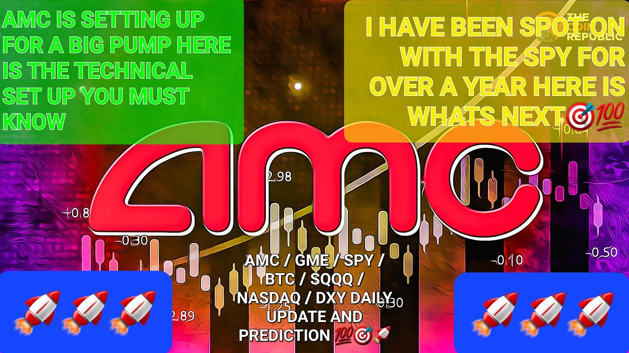 AMC is setting up for a move I Been Spot On With SPY Here Is Whats Next