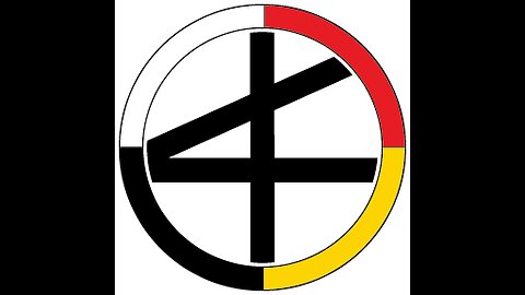 Mahto Ministries daily Tribal Council Meeting