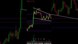 YFI IN BULLISH CONTINUATION PATTERN