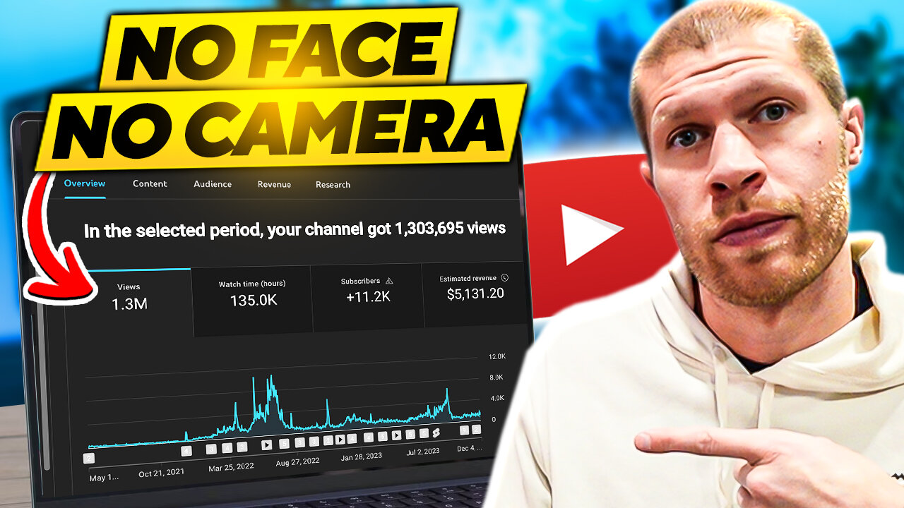 I Monetized 4 Faceless YouTube Channels in 16 Months (YouTube Automation UPDATE)