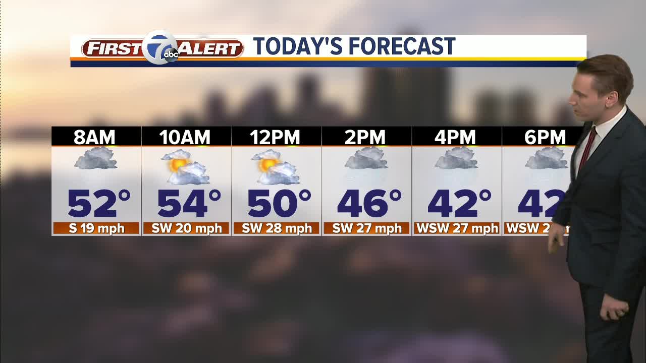 FORECAST: Wednesday morning