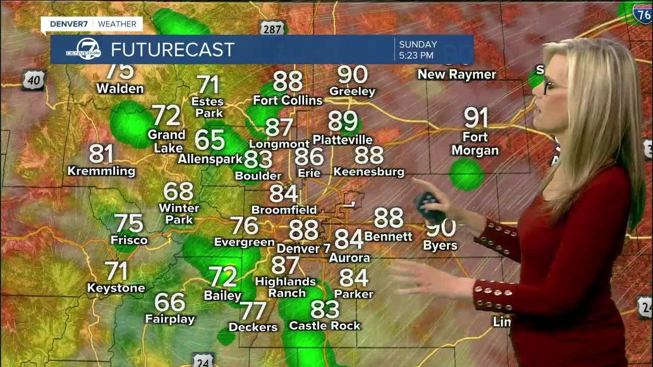 Warmer and drier in Denver for the Fourth of July