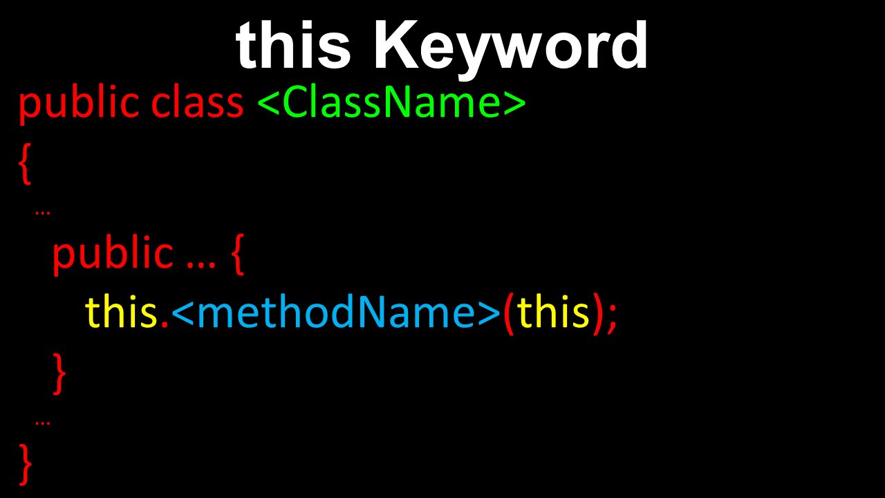 this Keyword, Java Objects - AP Computer Science A