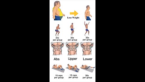 Workout of The Day 4 to Lose Weight