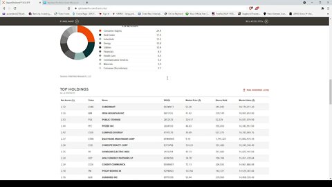 ETF Review: DIV-Global X SuperDividend® U.S. ETF