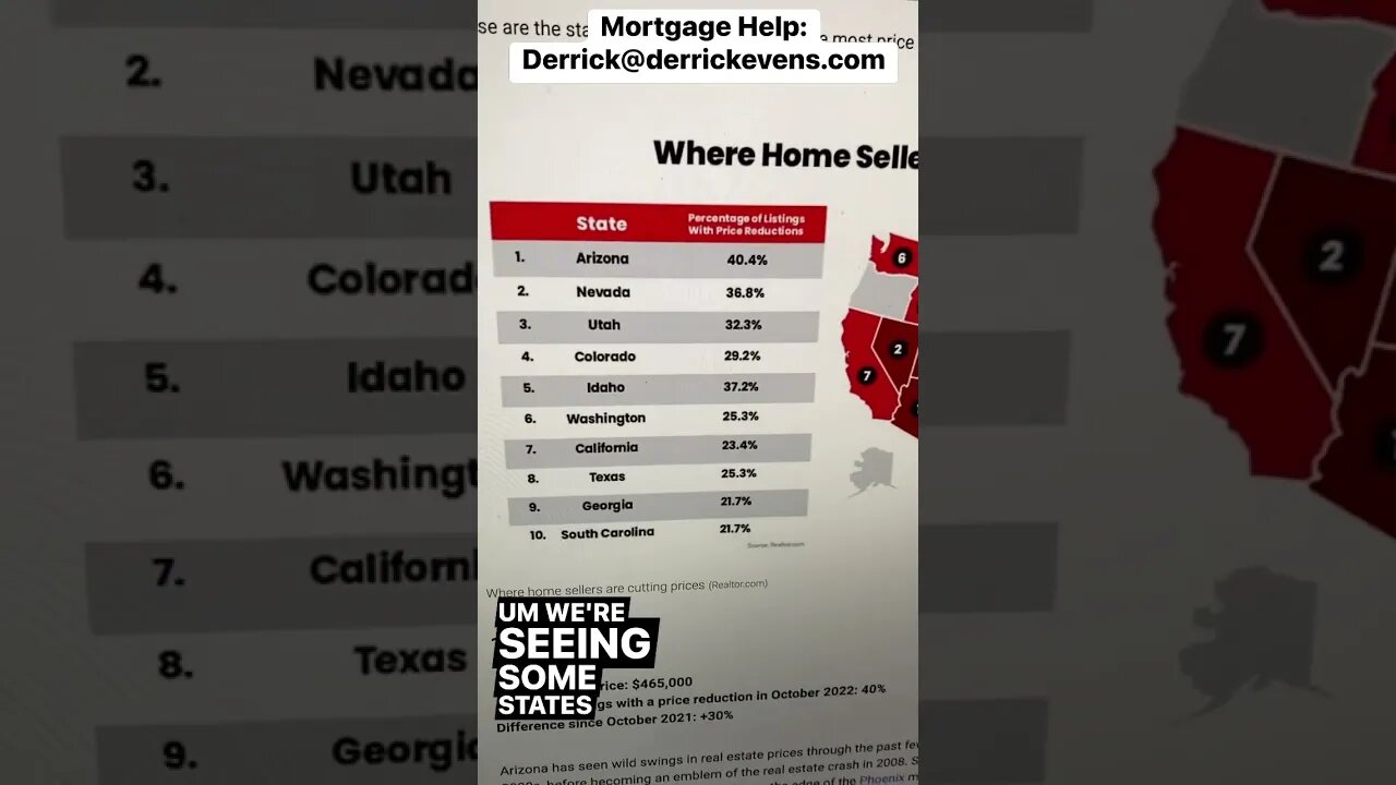 #mortgagerates up slightly today in pretty quiet day on #wallstreet #mortgagebroker #realestate