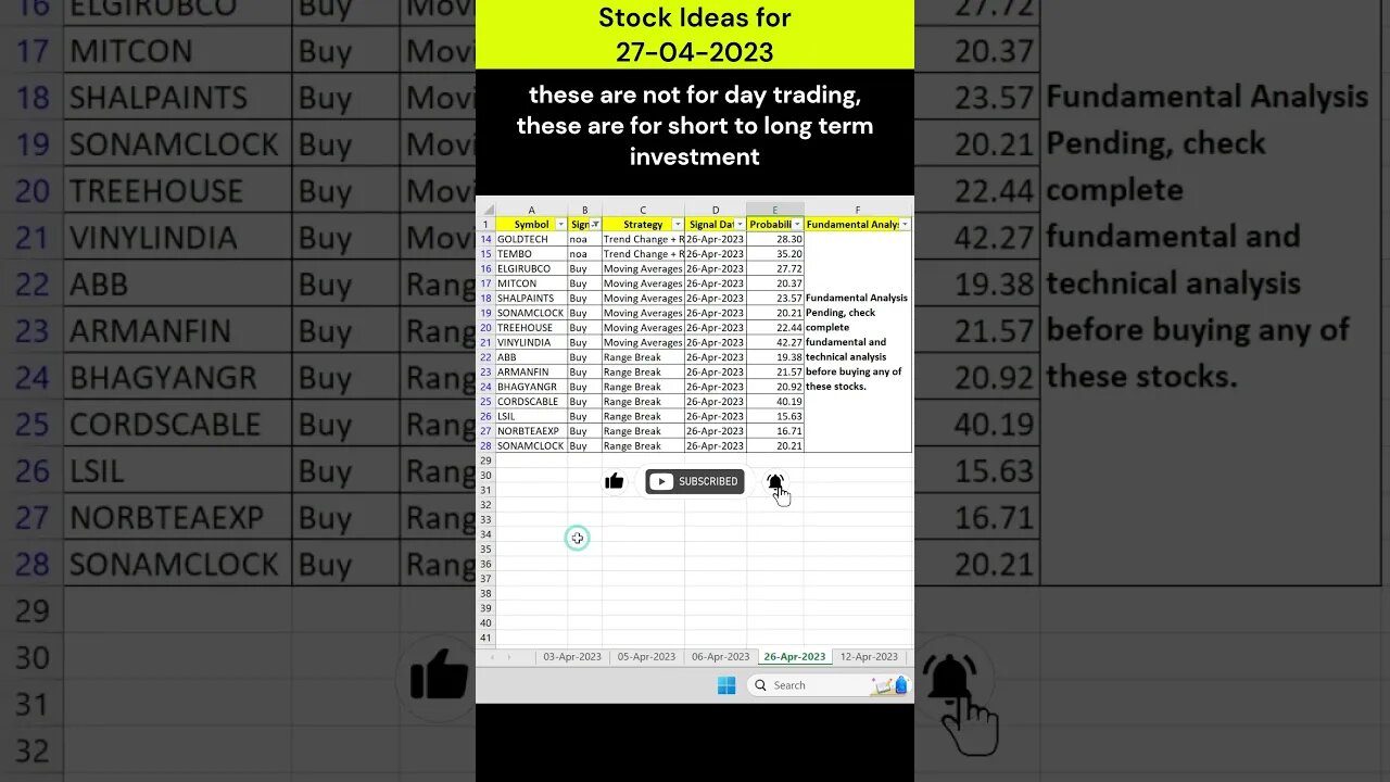 #stocks for #investment on 27-04-2023 #shorts #money #profit #stockmarket #trading #stockanalysis