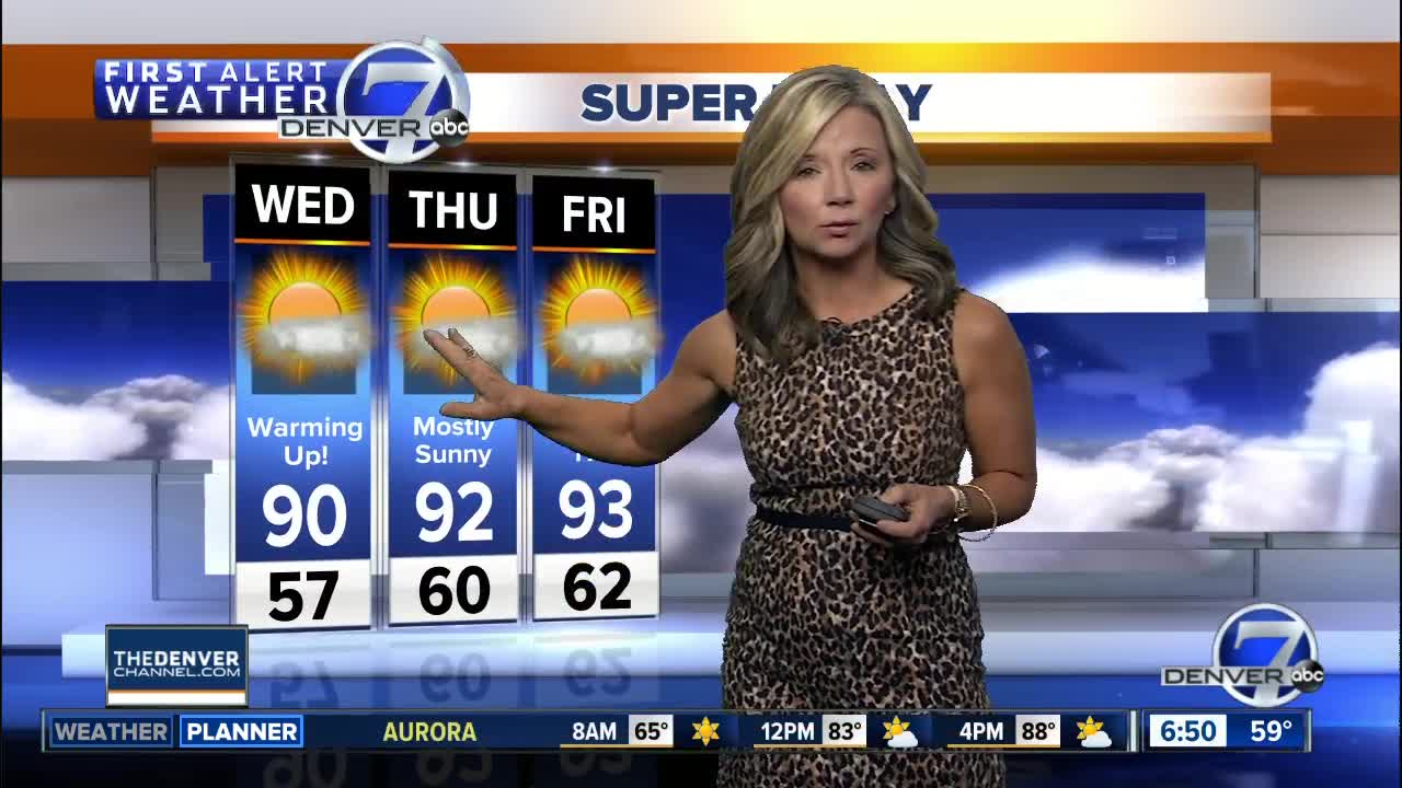 Wednesday Super 7-Day forecast