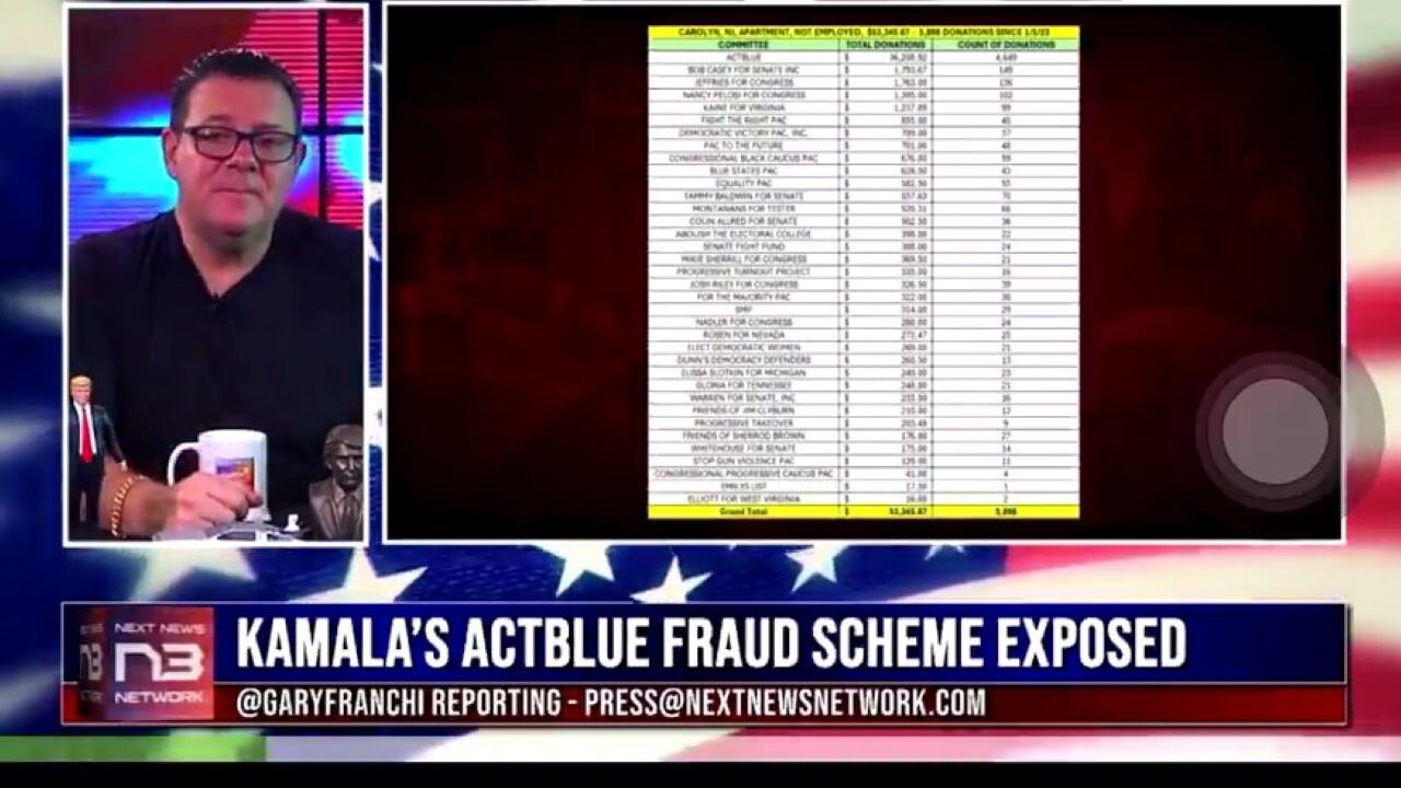 'Will BLOW Your Mind': BOMBSHELL Video Exposes Kamala Harris/Democrats ActBlue 'Fraud Scheme'