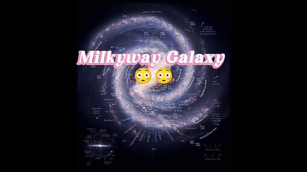 Milkyway Galaxy view😍