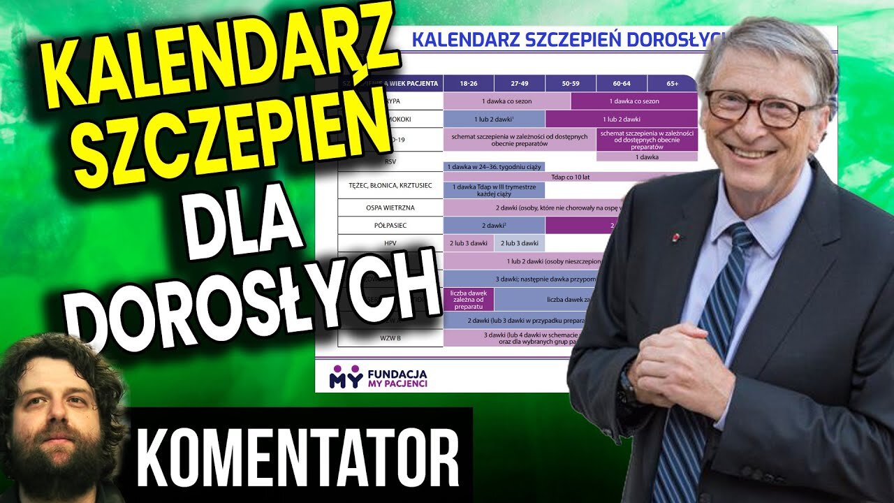 Lista Szczepień Osób 18+ Opublikowana! Zawiera Kilkanaście Pozycji! - Analiza