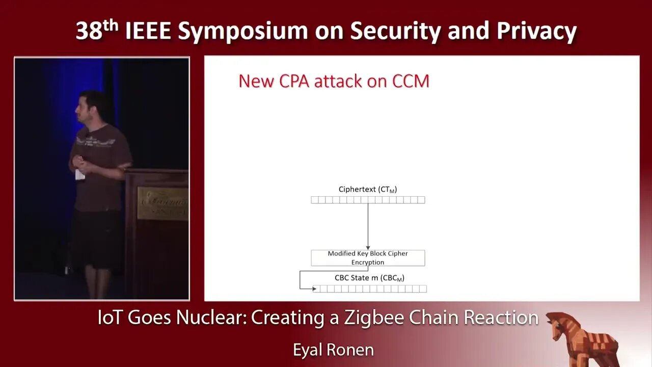 IoT Goes Nuclear Creating a Zigbee Chain Reaction