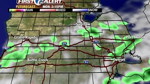 Spotty afternoon showers