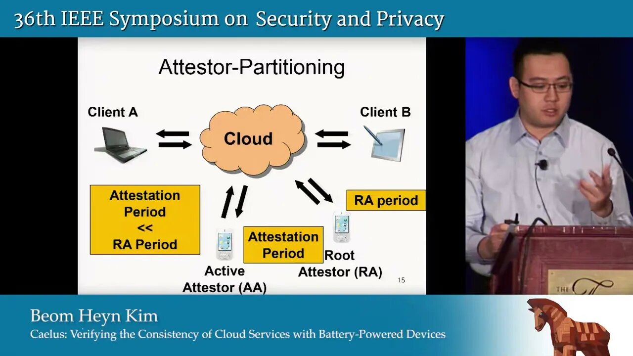 Caelus Verifying the Consistency of Cloud Services with Battery Powered Devices