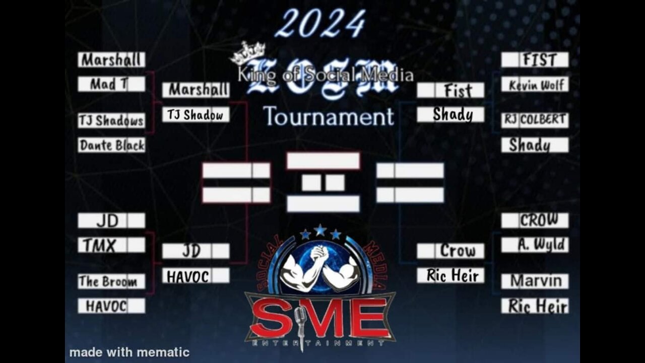 SWA Presents Wednesday Night Mayhem: King of Social Media 2024 Quarterfinals