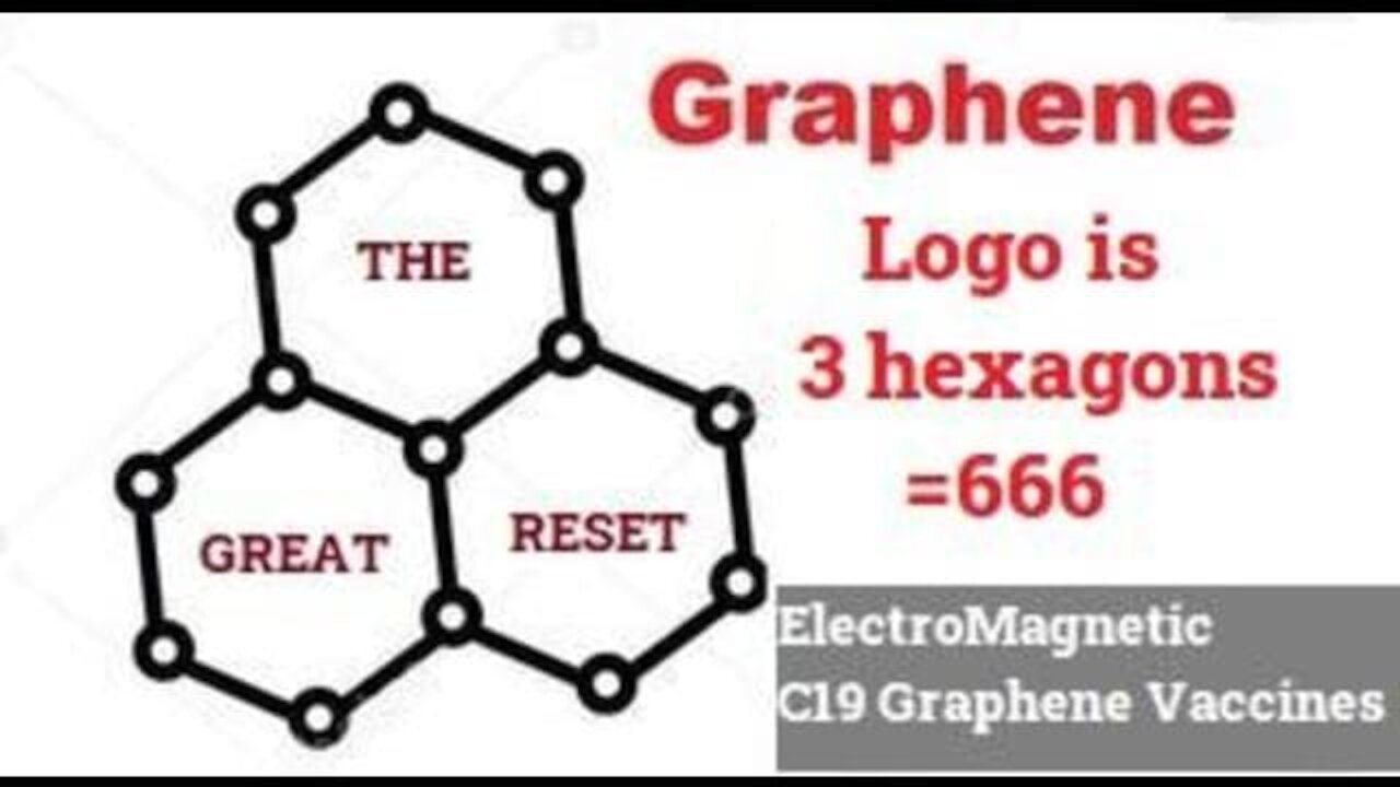 Hacking The Software Of Live - Graphene 666