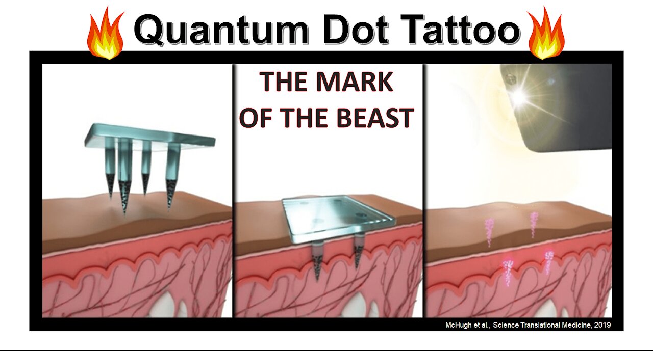 Quantum Dot.