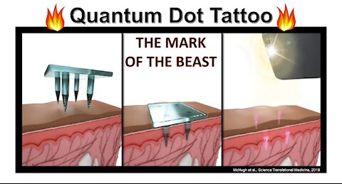 Quantum Dot.