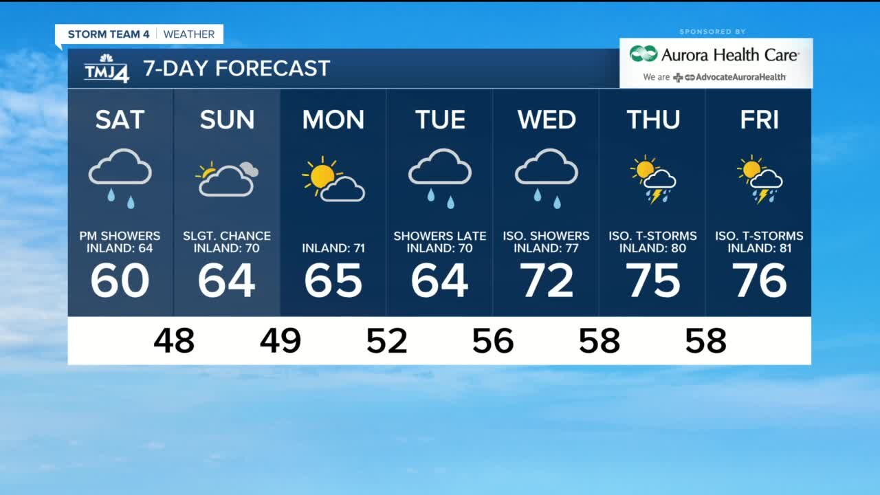 TMJ4 Weather Forecast 5/15/21