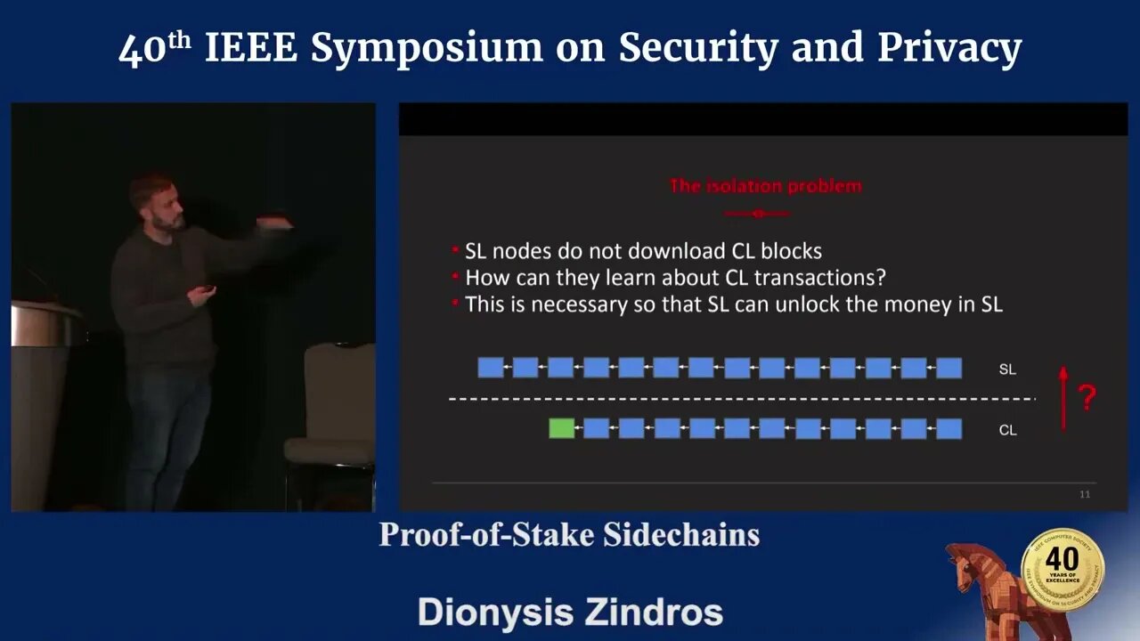 Proof Of Stake Sidechains