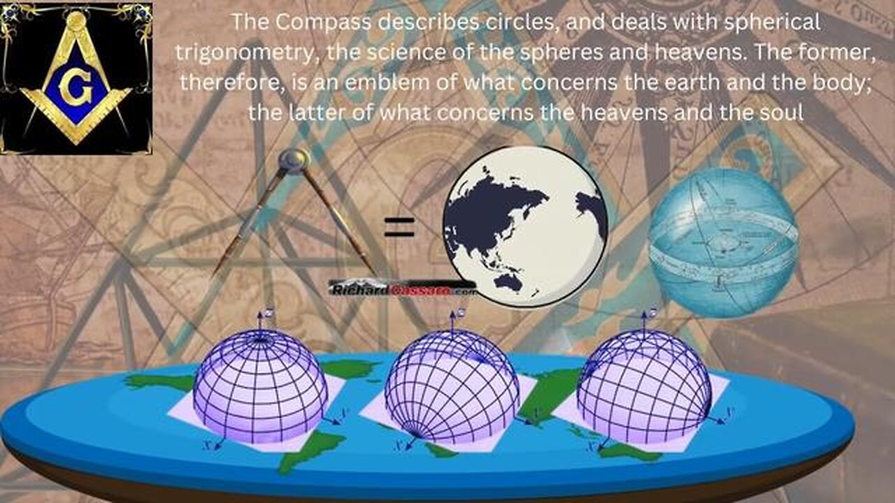 What do the square and compass mean?