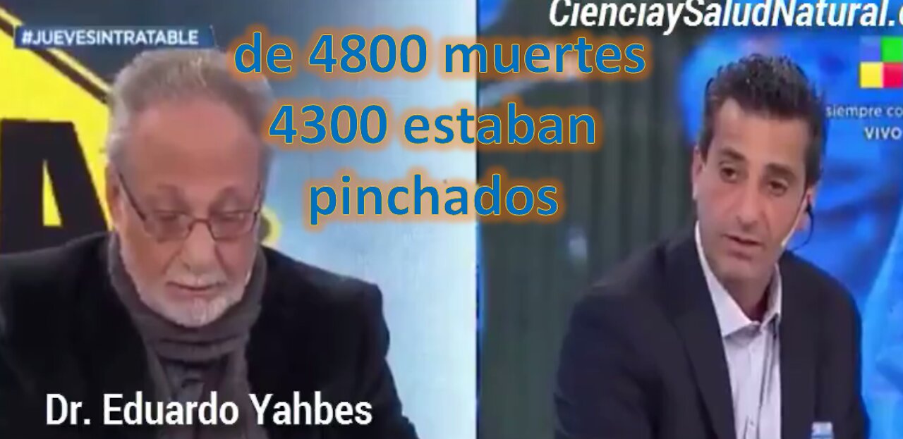 Argentina de 4800 muertes 4300 estaban pinchados.