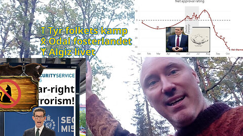 Meningsfulla runor. Zink. Europa tillbaka. Förbjudna böcker. Memes mot MI5. Israel, Starmer, vax 💩