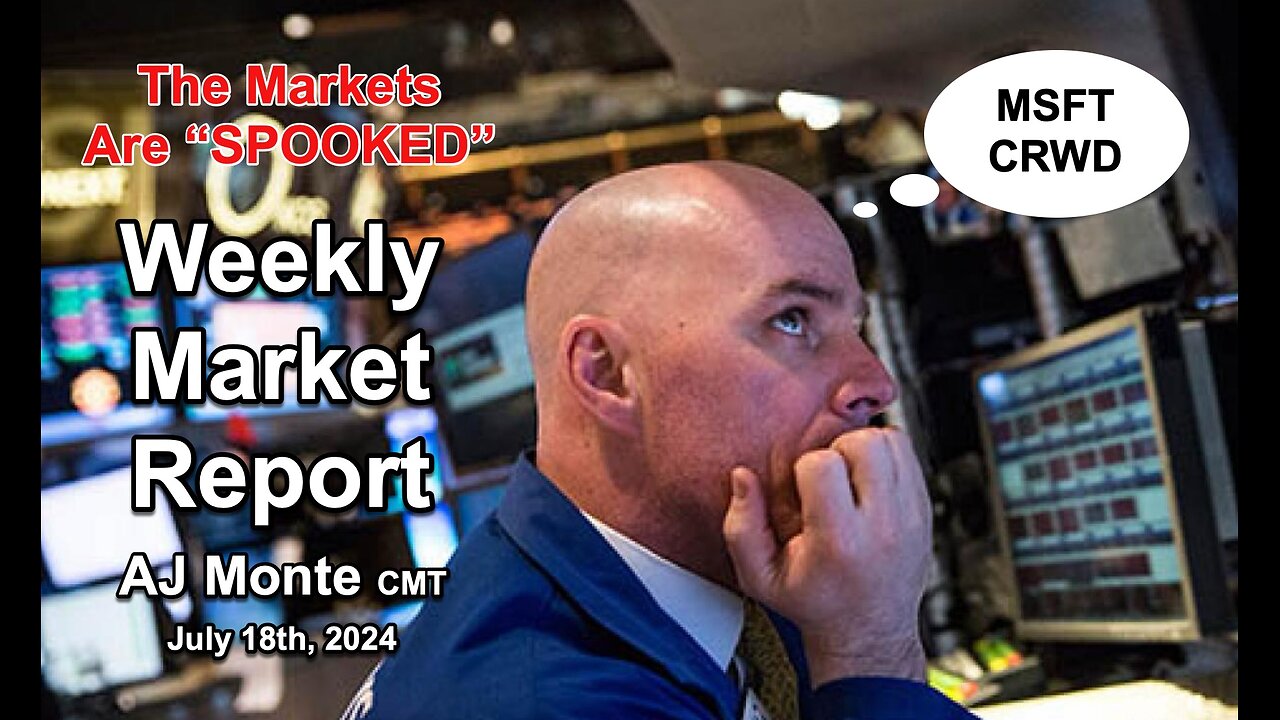 The Markets are "SPOOKED" - Weekly Market Report with AJ Monte CMT