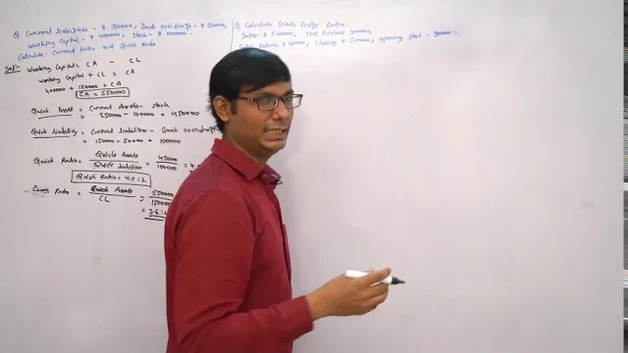 Analysis of Financial Statements Class - 12 | Accountancy | Digital Era