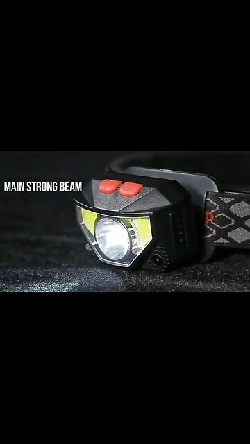 Powerful Waterproof USB Rechargeable Motion Sensor LED Headlamp