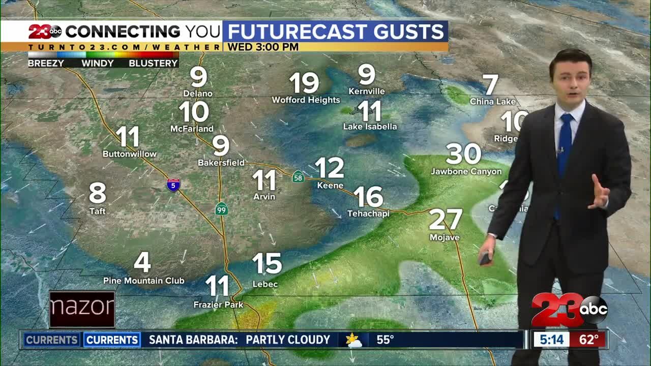 23ABC Evening weather update February 9, 2021