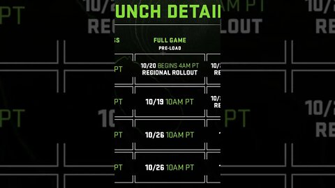 MW2 Preload Dates For PlayStation, PC, Xbox