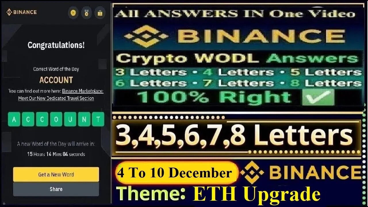 Binance Crypto WODL Answers Today | All Letters WOTD | Word of the day | Binance ETH Upgrade Theme