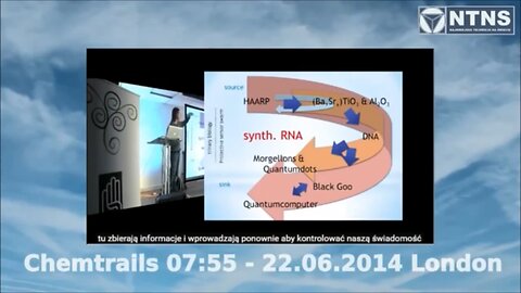 Chemtrails - Smugi chemiczne #329