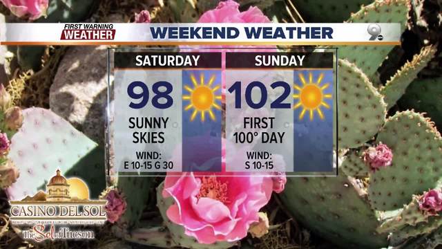 Chief Meteorologist Erin Christiansen's KGUN 9 Forecast Friday, May 4, 2018