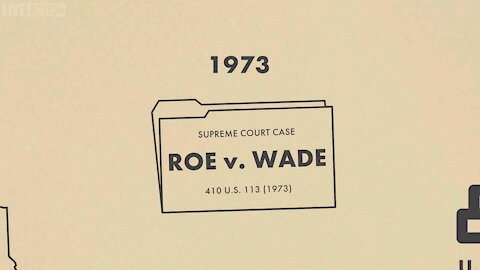 Roe v Wade