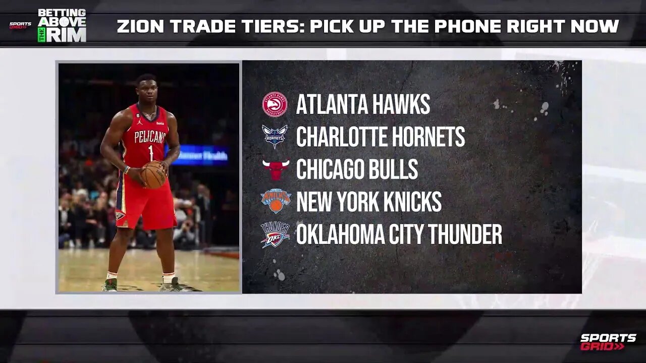 Is Zion To The Knicks Realistic?