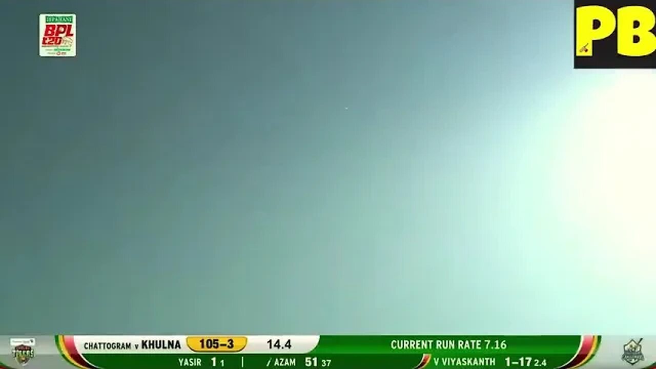 BPL 2023 chattagram vs Khulna full match highlights