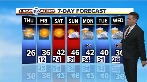 FORECAST: Thursday morning