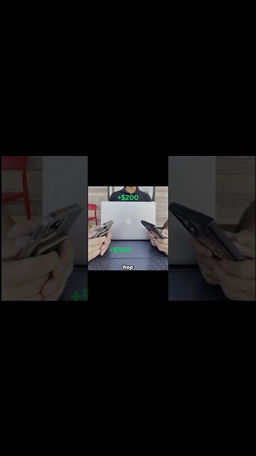 Start your Free Trial Now!! 🎯