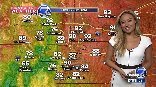 80s on Sunday for Denver