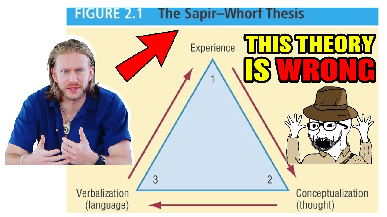 Linguistic Determinism is Wrong (Apparently)