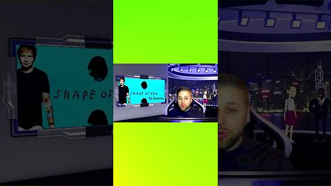 The Weeknd Spotify world record!