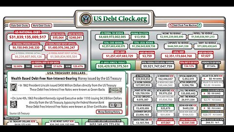 Gold Silver and Crypto update for 06/10/23 - responding to comments about debt clock