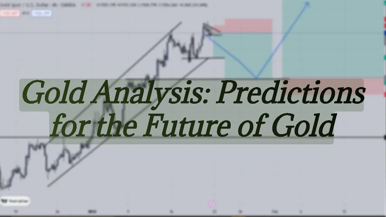 Gold Analysis: Predictions for the Future of Gold (XAU/USD)