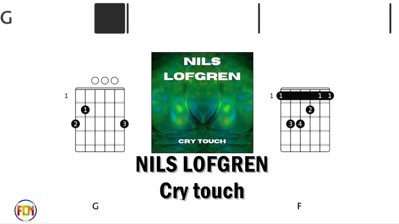 NILS LOFGREN Cry touch - Guitar Chords & Lyrics HD