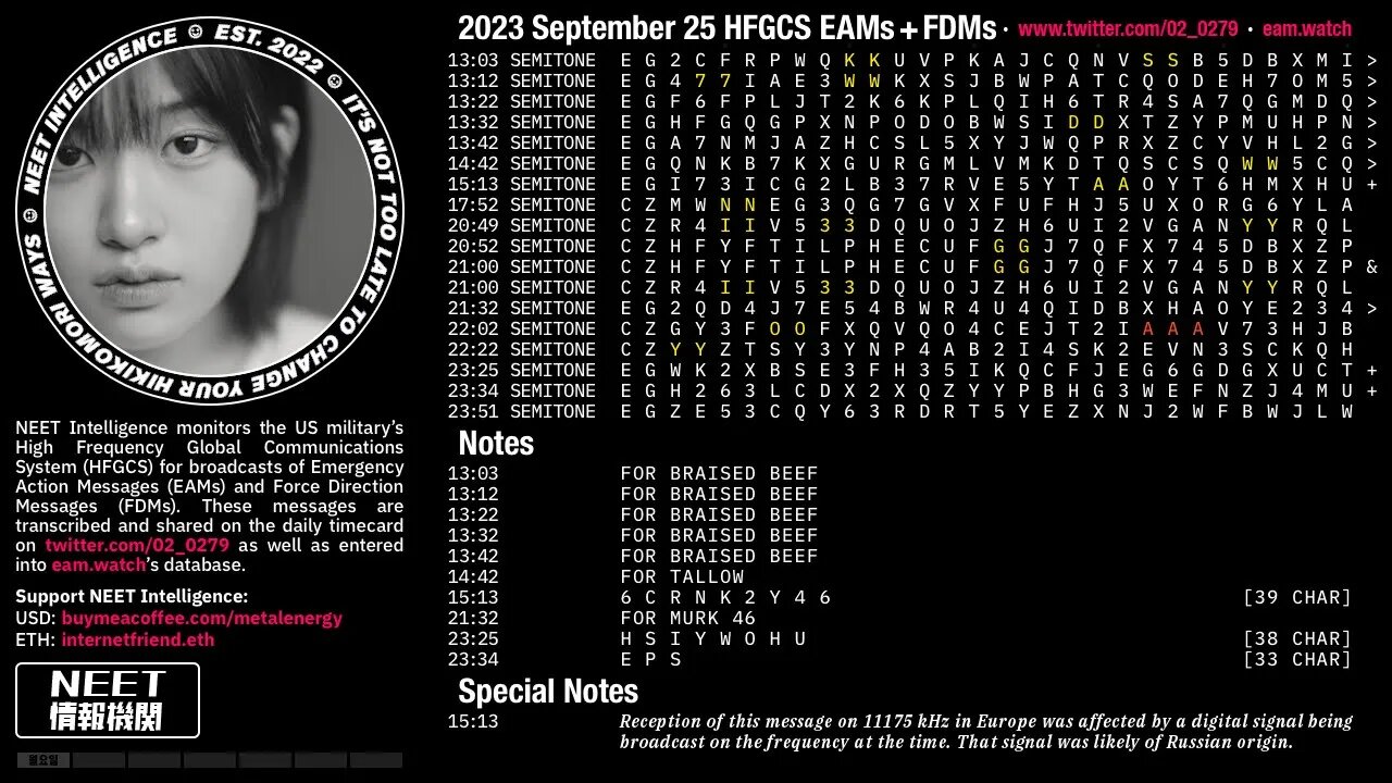 September 25 2023 Emergency Action Messages – US HFGCS EAMs + FDMs