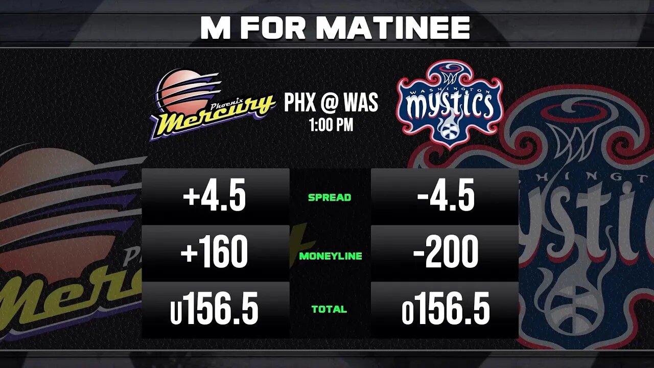 WNBA 7/23 Preview: How To Bet Mercury (+4.5) Vs. Mystics